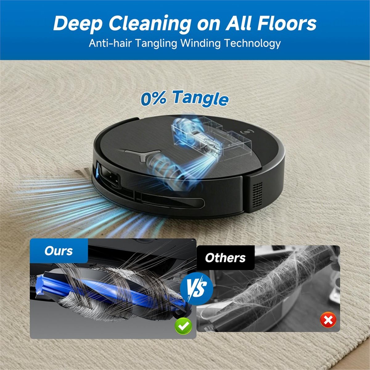 Robot Kit - güncelleme. ECOVACS Deebot X12 OmniCyclone/X12 Pro/T90