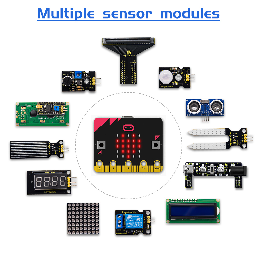 KEYESTUDIO mikro: BBC Microbit - Microbit Robot incelemesi ve fiyatı