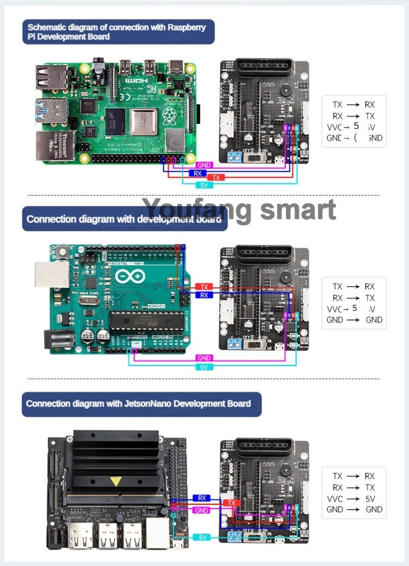 6 Kanallı PWM Servo ve 4 Kanal - Robot Arm Kit incelemesi ve fiyatı