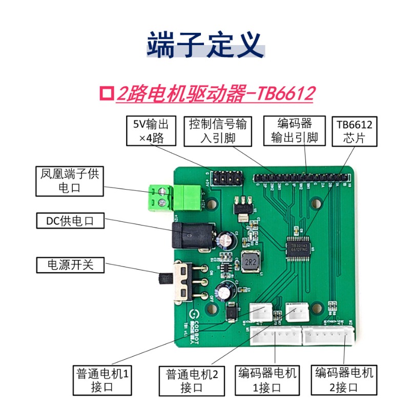 TB6612 motor sürücü modülü L29 - L298N Module incelemesi ve fiyatı