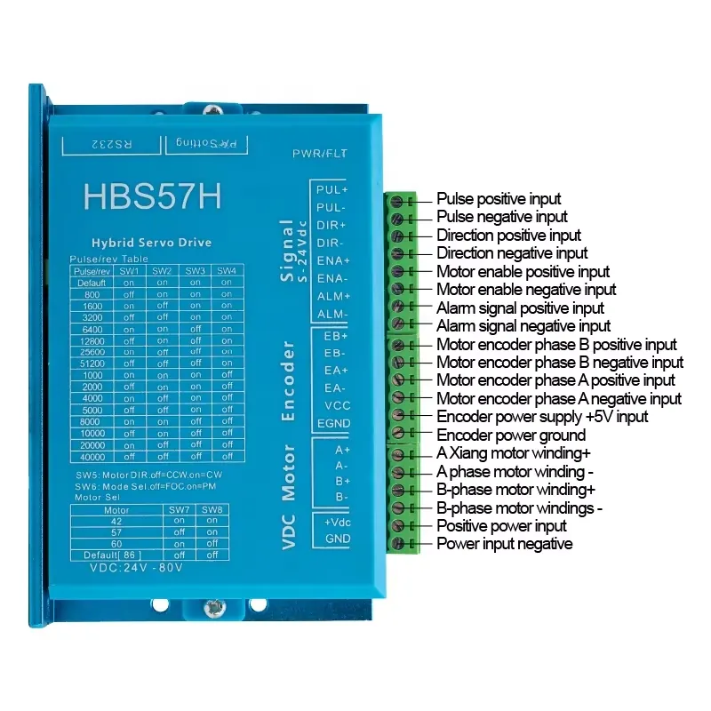 HLTNC Nema23 Kapalı Döngü Step - Servo Kit incelemesi ve fiyatı