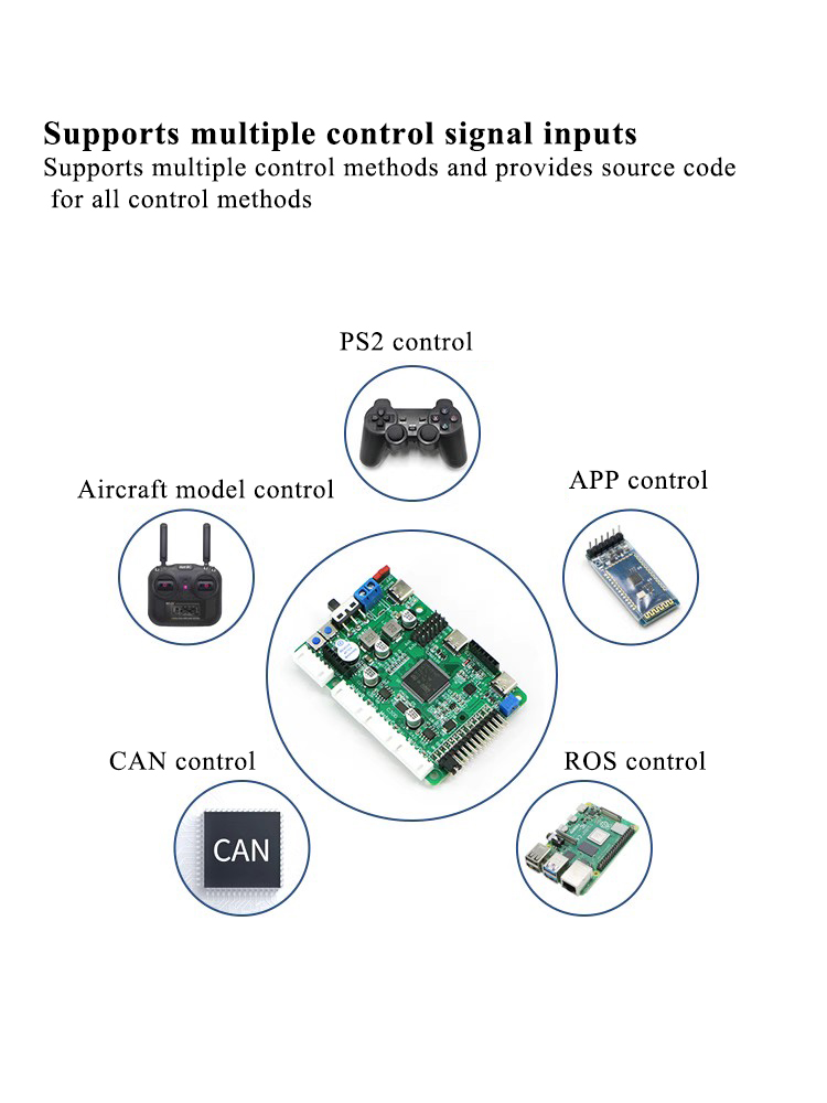 Stm32f407 Robot kontrol panosu - Ros Robot incelemesi ve fiyatı
