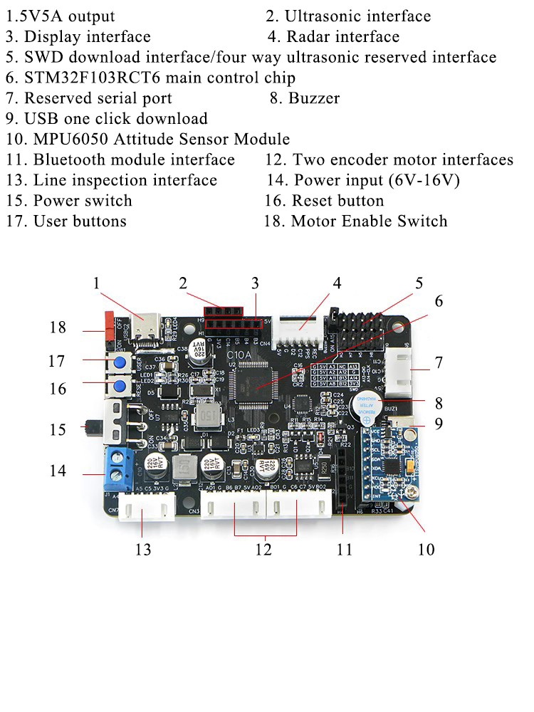 Stm32f407 Robot kontrol panosu - Ros Robot incelemesi ve fiyatı