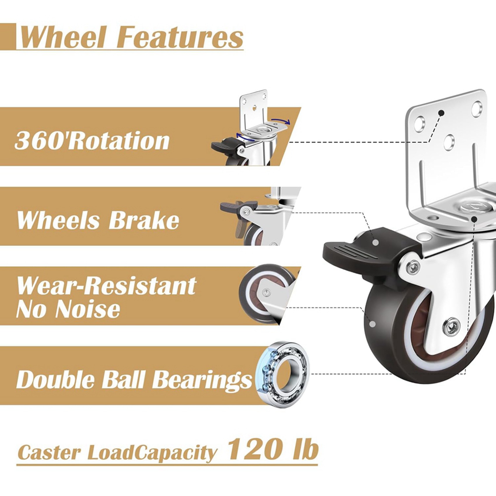 TFORU – Yan Montajlı Tekerlekl - Caster Wheel incelemesi ve fiyatı
