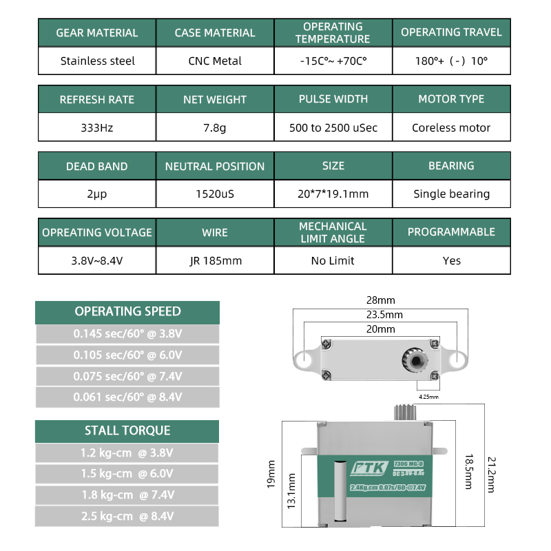 PTK 7306 MG-D 7g Dijital Tüm M - Micro Servo incelemesi ve fiyatı