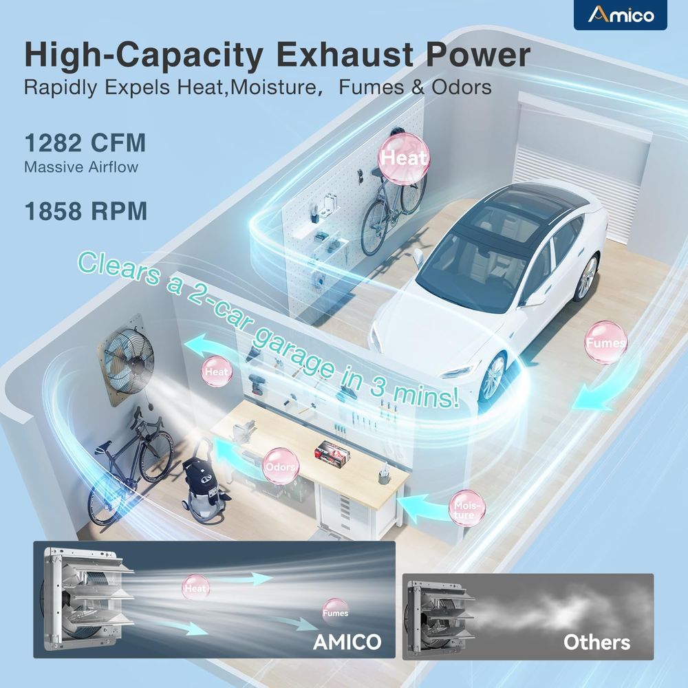 12 inç Akıllı Panjurlu Egzoz F - Dc Motor incelemesi ve fiyatı