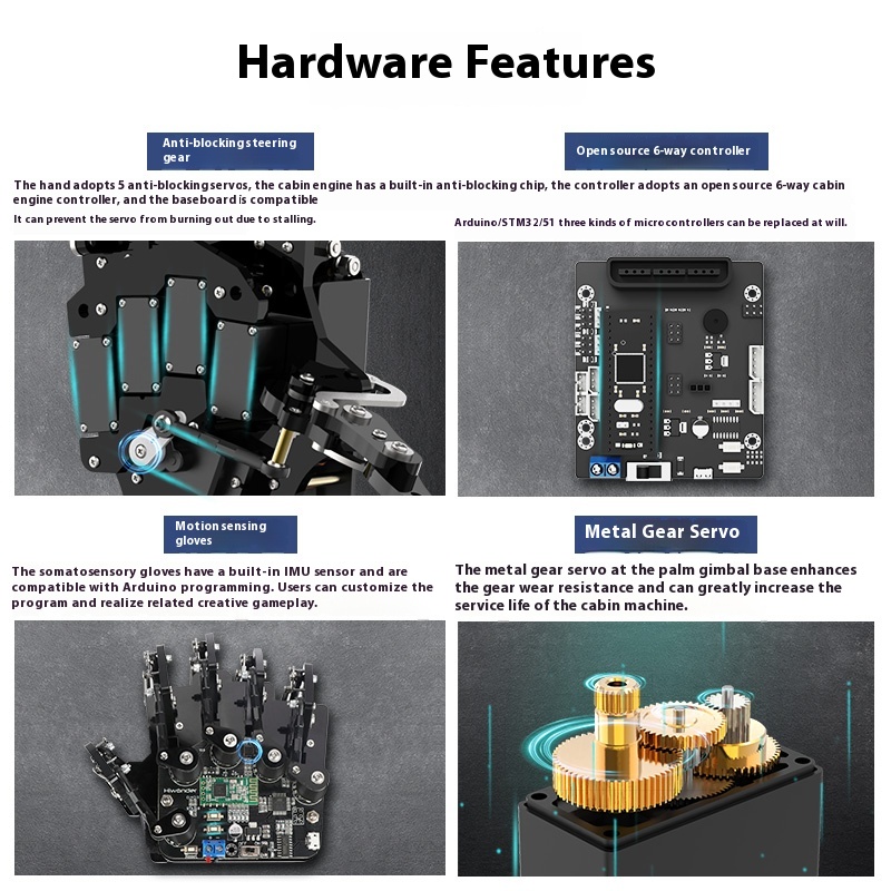 Biyonik Robotik El Palmiyesi U - Stm32 Robot incelemesi ve fiyatı
