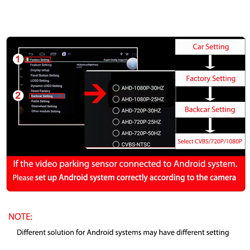 Fabrika Çıkışlı CVBS AHD Video - Infrared Obstacle Sensor incelemesi ve fiyatı