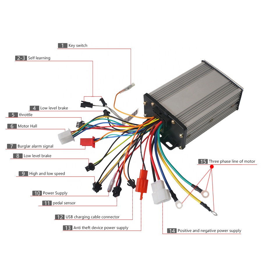 IP54 Korumalı ve 9 Tüplü Kaydı - Dc Motor incelemesi ve fiyatı