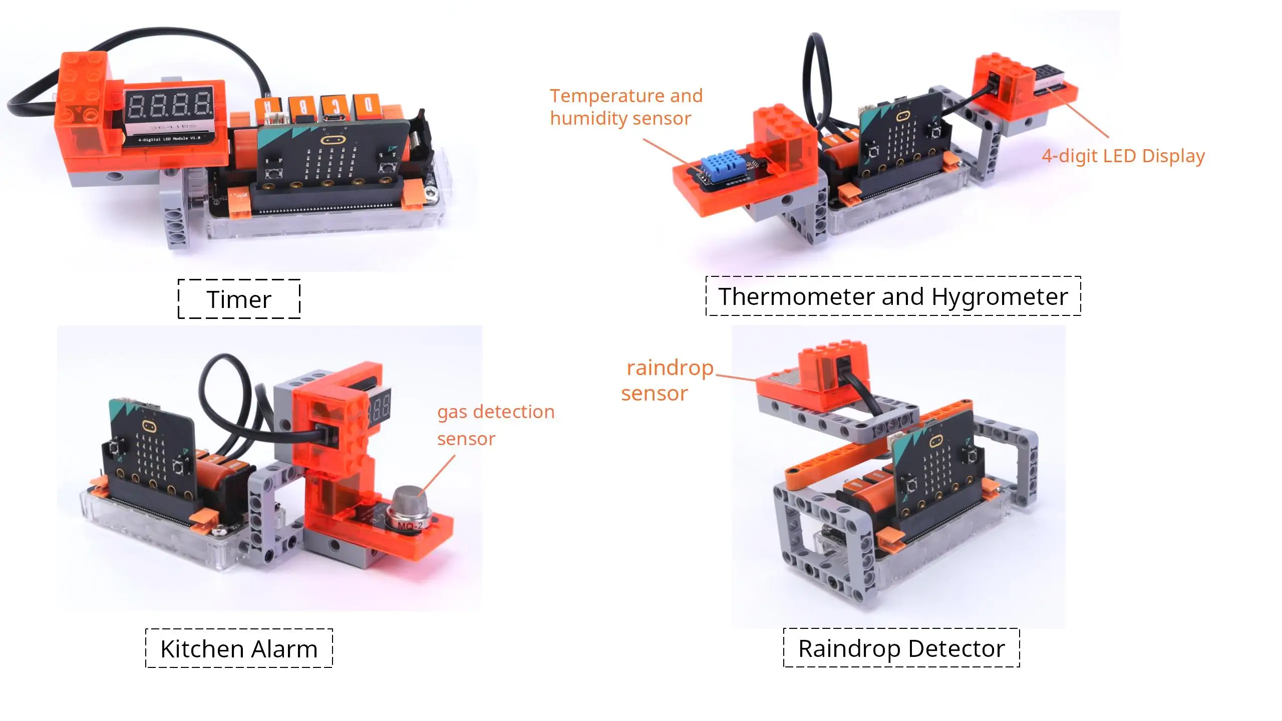 MaiyatangEducational 4WD Mecan - Microbit Robot incelemesi ve fiyatı