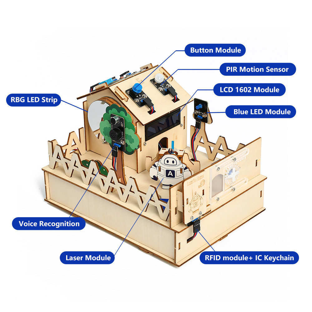 Acearduino DIY akıllı ev kiti  - Stm32 Robot incelemesi ve fiyatı