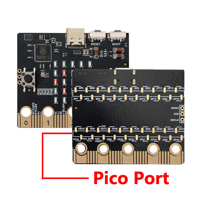 Raspberry Pi Pico 2 RP2350 bit - Microbit incelemesi ve fiyatı