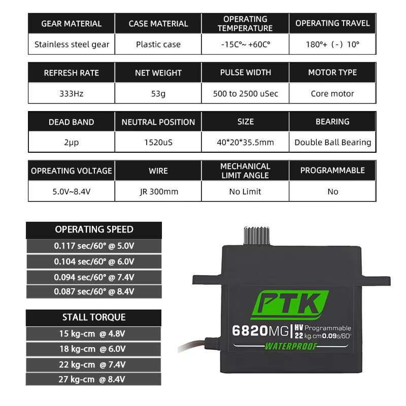 PTK servo Metal dişli 20Kg 30K - Micro Servo incelemesi ve fiyatı